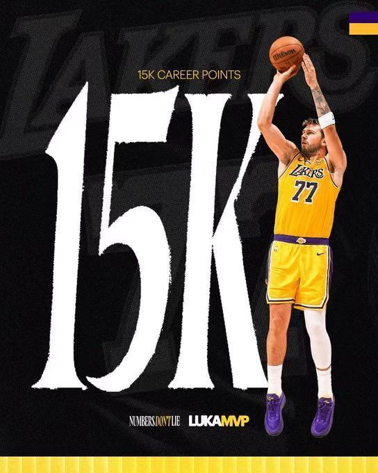 东契奇创湖人队史单月得分纪录 15000分里程碑助