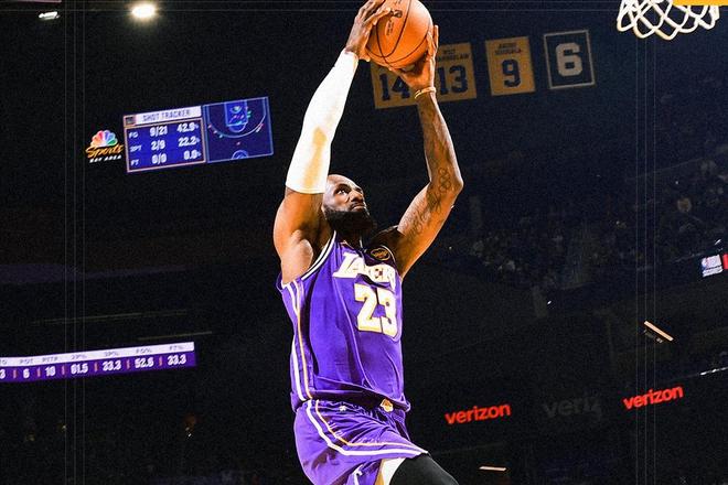 詹姆斯准三双率湖人三杀勇士重返西部第四，西