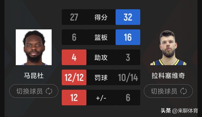 广东男篮收官战失利无缘前四 杜锋点出三大败因